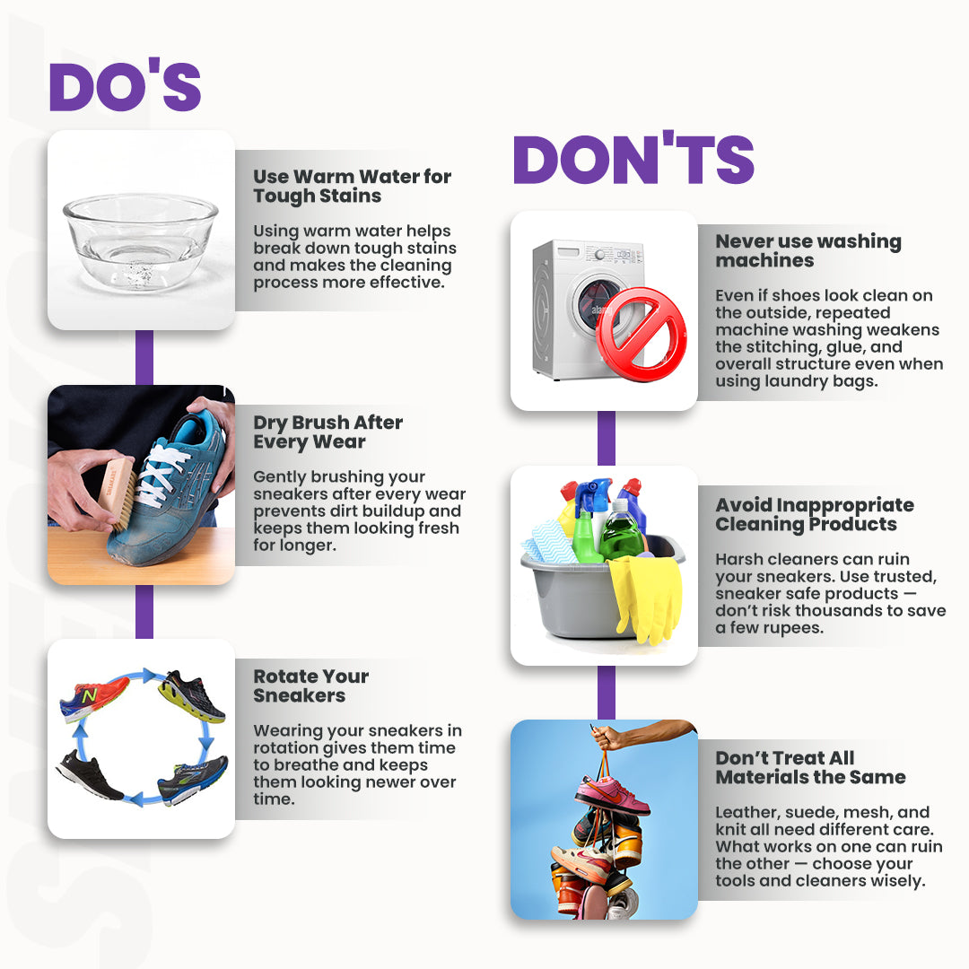 Turbo Shoe Cleaning Kit