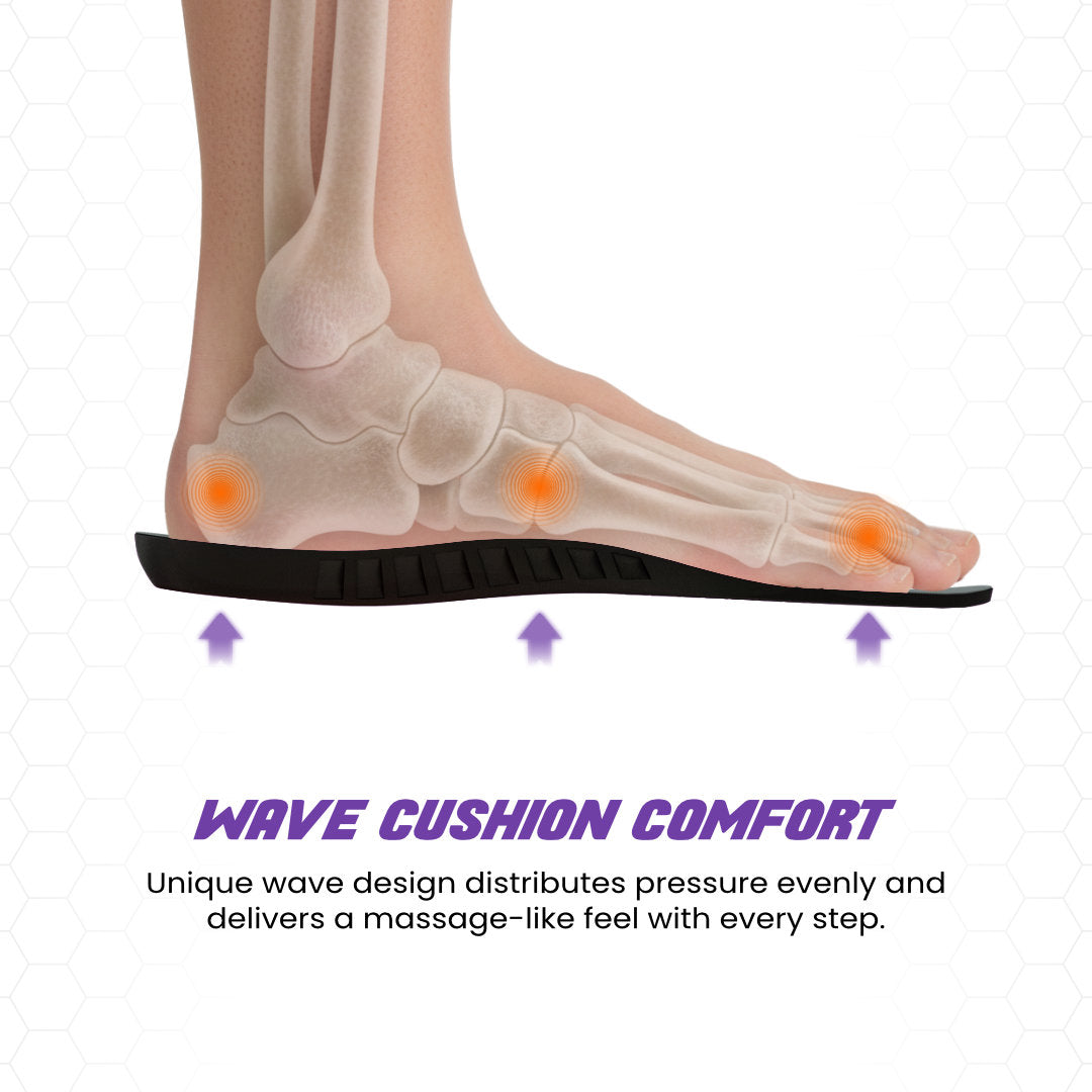 All Day Insole Large (UK 7–11.5)