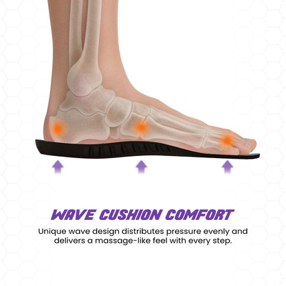 All Day Insole Small (UK 3.5–6.5)