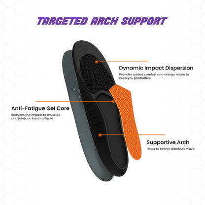 All Day Insole Small (UK 3.5–6.5)