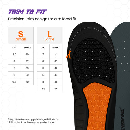 All Day Insole Small (UK 3.5–6.5)