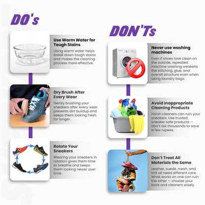 Essential Shoe Cleaning Kit