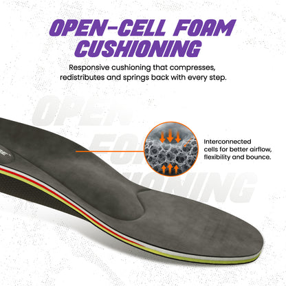Sneakare Ultra Soft Insole Large