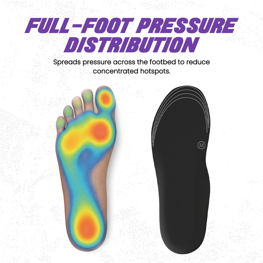 Sneakare Ultra Soft Insole Large