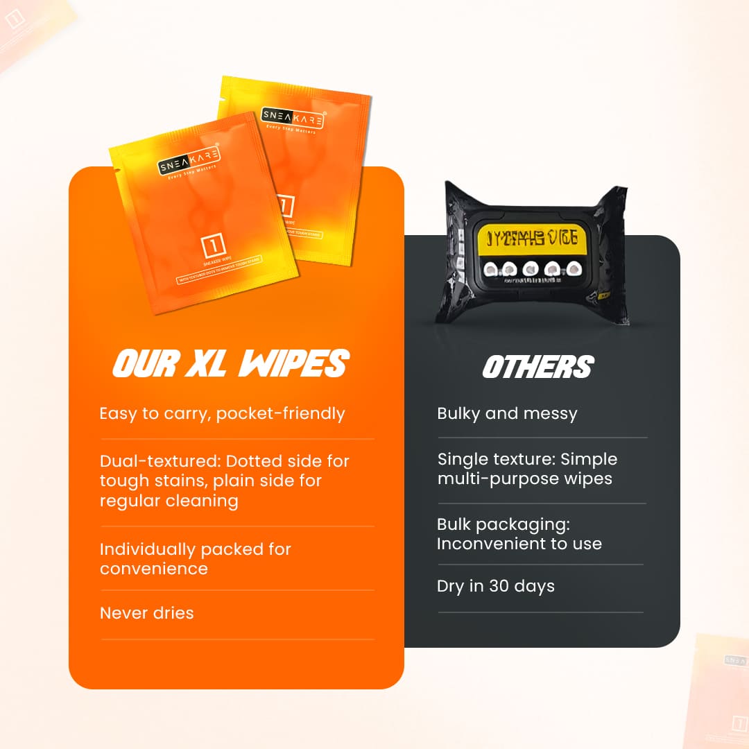 XL Shoe Cleaner Wipes | Sneaker Wipes (Pack of 24)